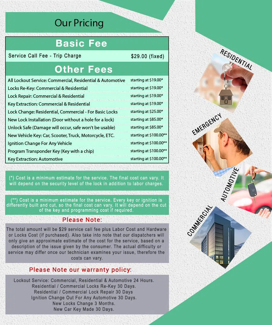 Royal Locksmith Store Las Vegas, NV 702-969-0749